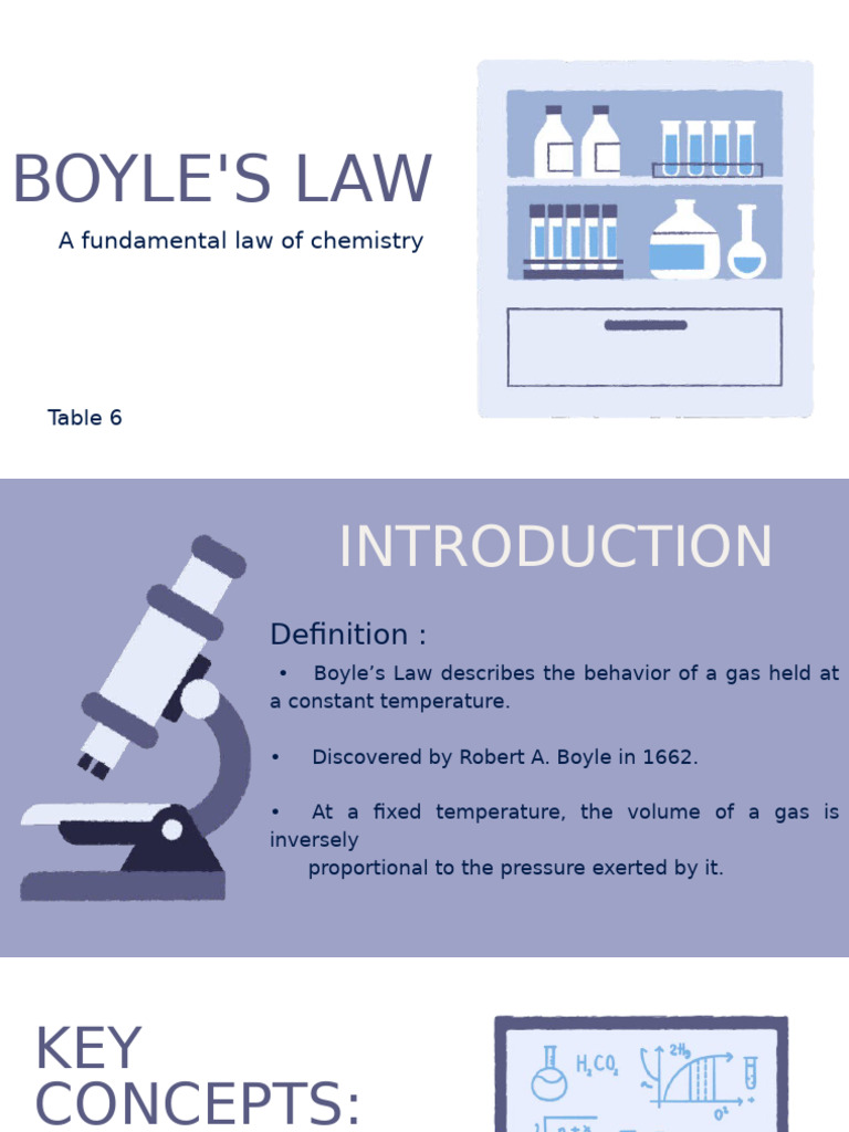 BOYLE'S LAW | PDF | Gases | Pressure