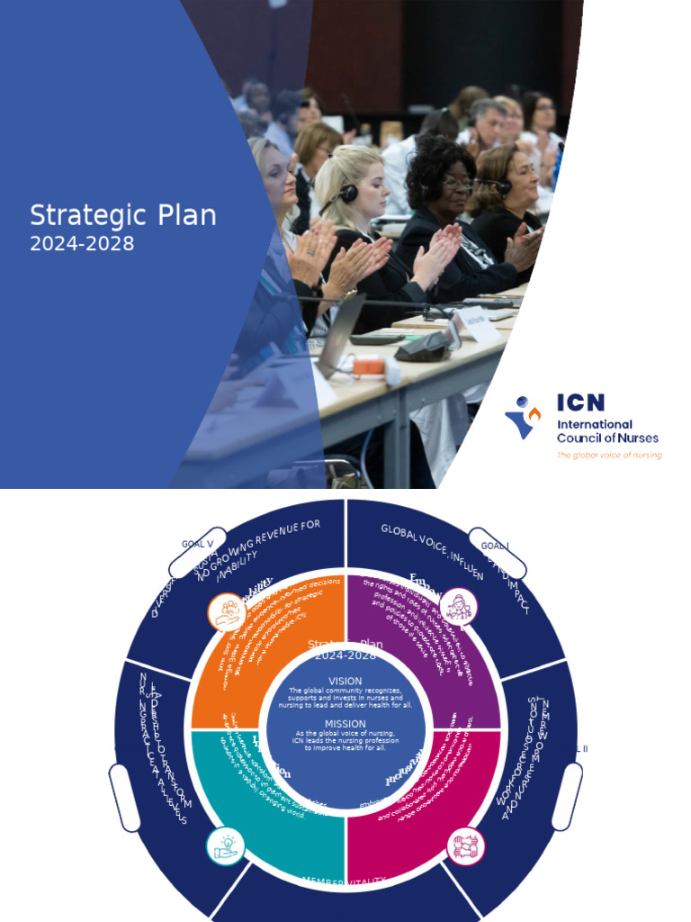ICN Strategic Plan 2024-2028 Overview | PDF | Policy | Nursing