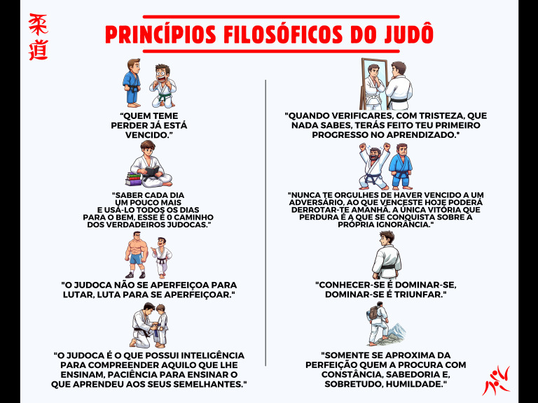 Banner Princípios Filosóficos | PDF