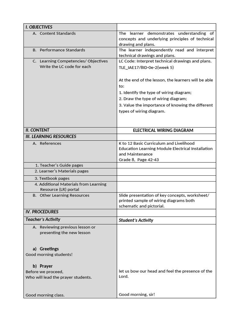 Dlp Electrical Ian Joel Pdf Learning Teachers