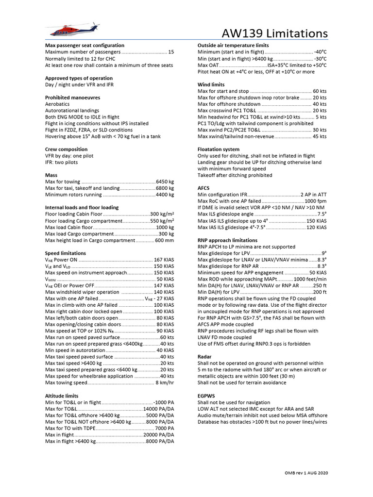 AW139 Operational Limitations Guide | PDF | Aviation | Aircraft