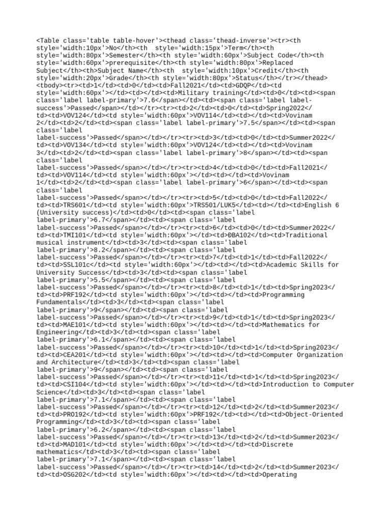 Course Enrollment and Grades Overview | PDF | Computer Programming ...