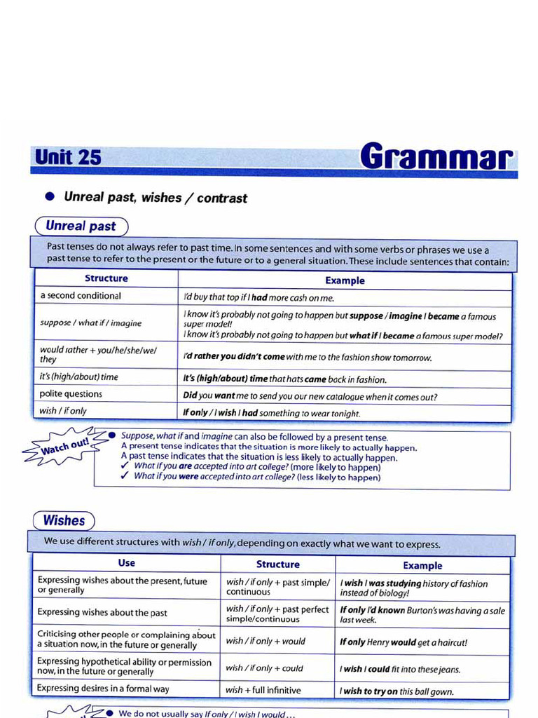 Unit 25 | PDF