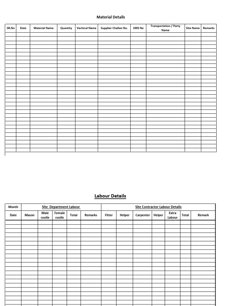 Labour and Material Details Report | PDF