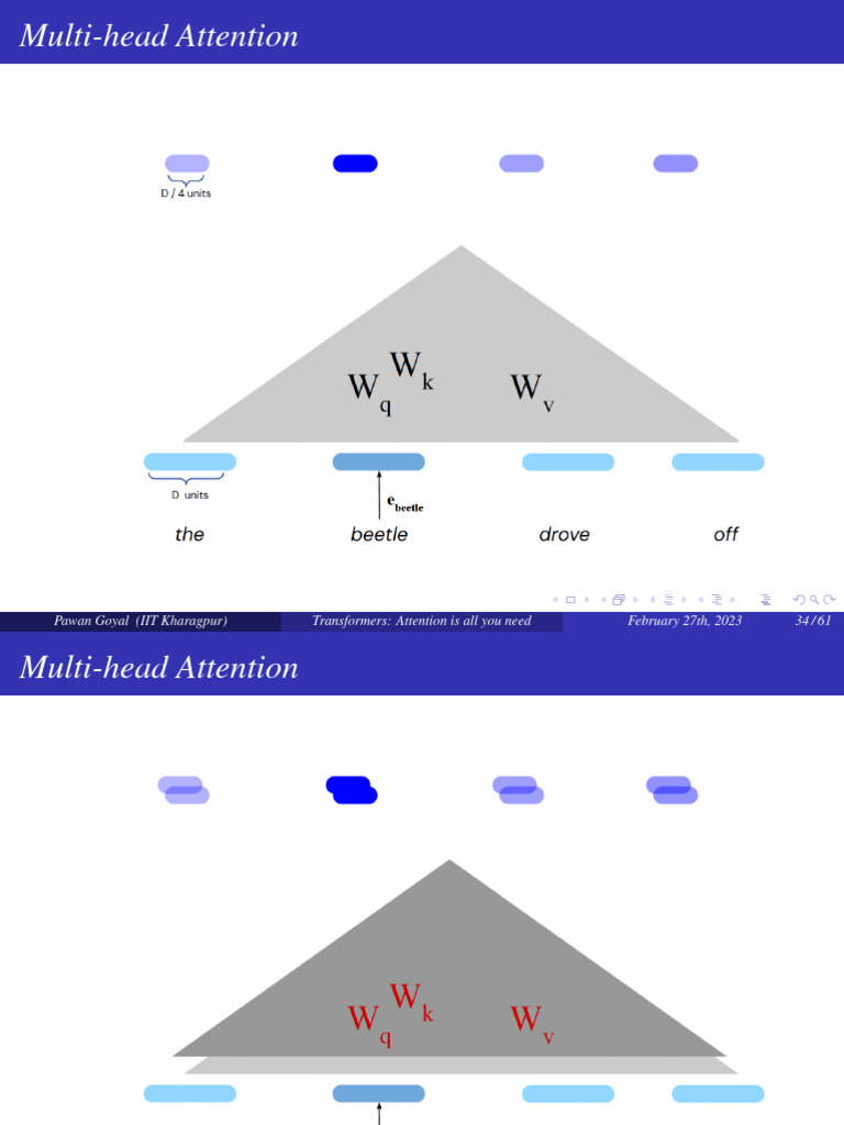 Understanding Multi-head Attention | PDF | Algebra | Algorithms