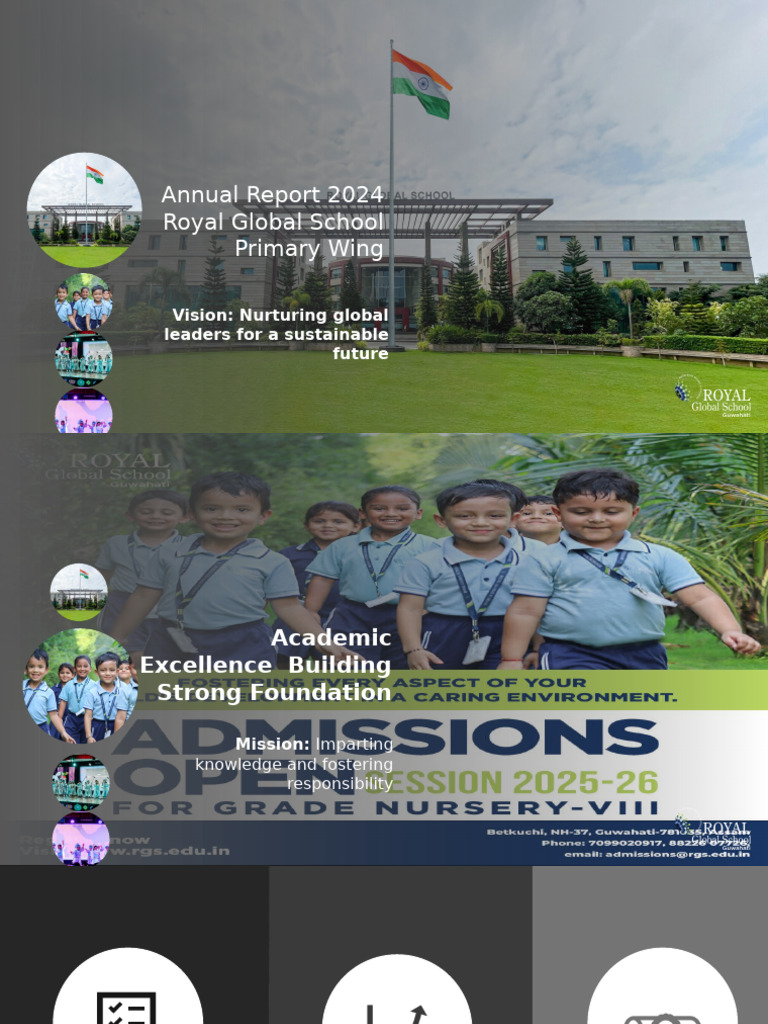 Royal Global School Annual Report 2024 | PDF | Cognition | Learning