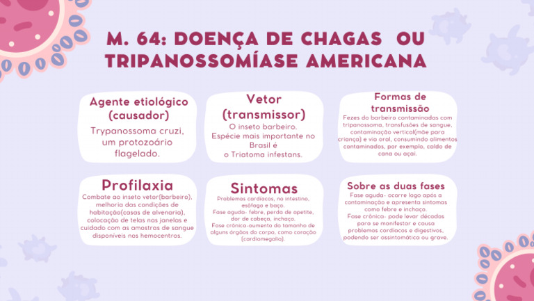 Doença de Chagas | PDF