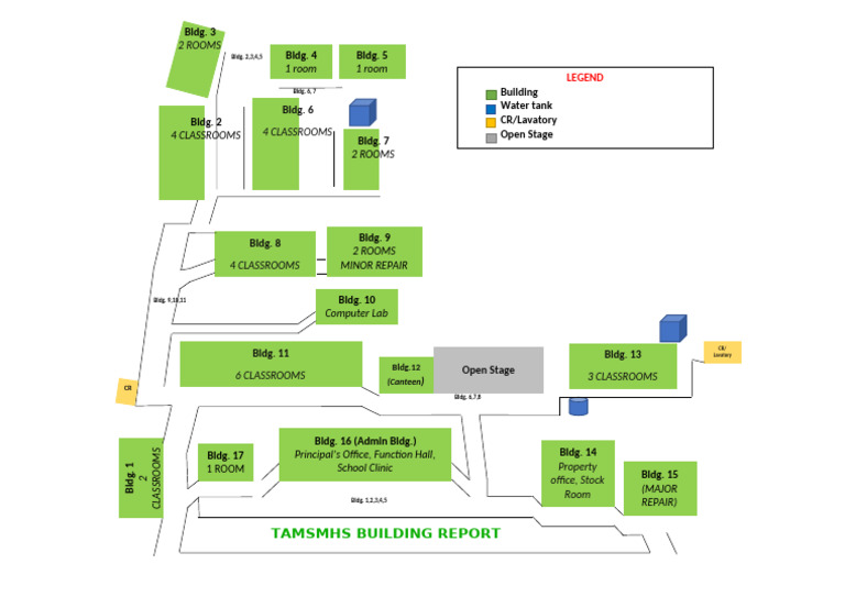 TAMSMHS Building Report Summary | PDF