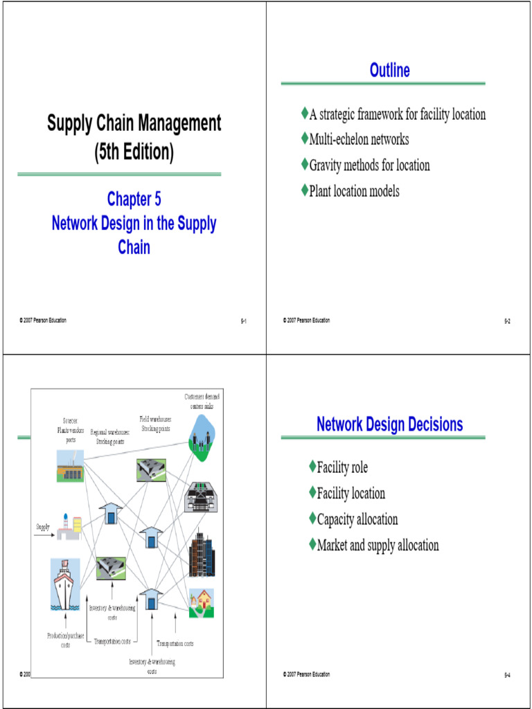 Network Design in Supply Chain Management | PDF | Metaheuristic ...
