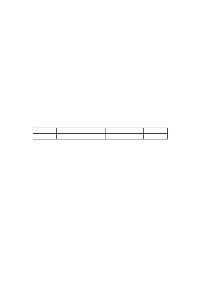 BTETPE405B Data Compression and Encryption | PDF | Data Compression | Code