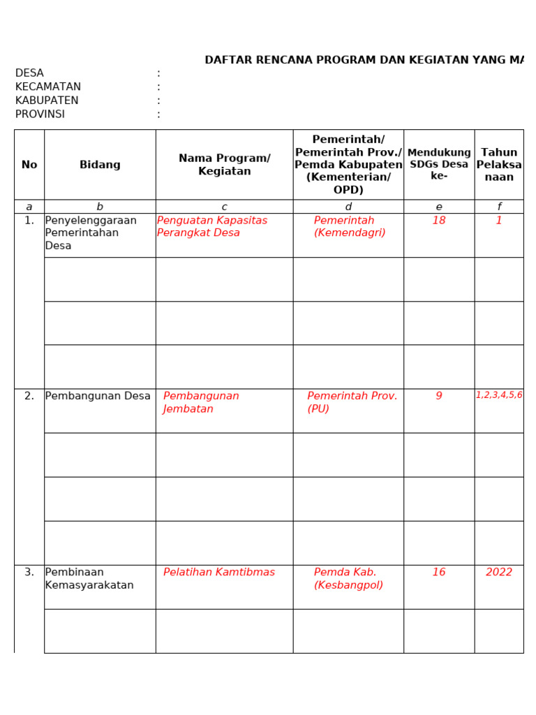 Contoh Daftar Rencana Program Dan Kegiatan Yang Masuk Ke Desa OK | PDF