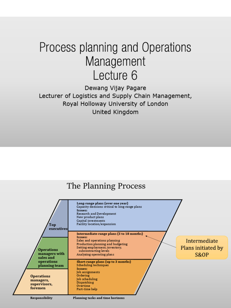 PPOM - L6 - Aggregate Planning | PDF | Inventory | Economies