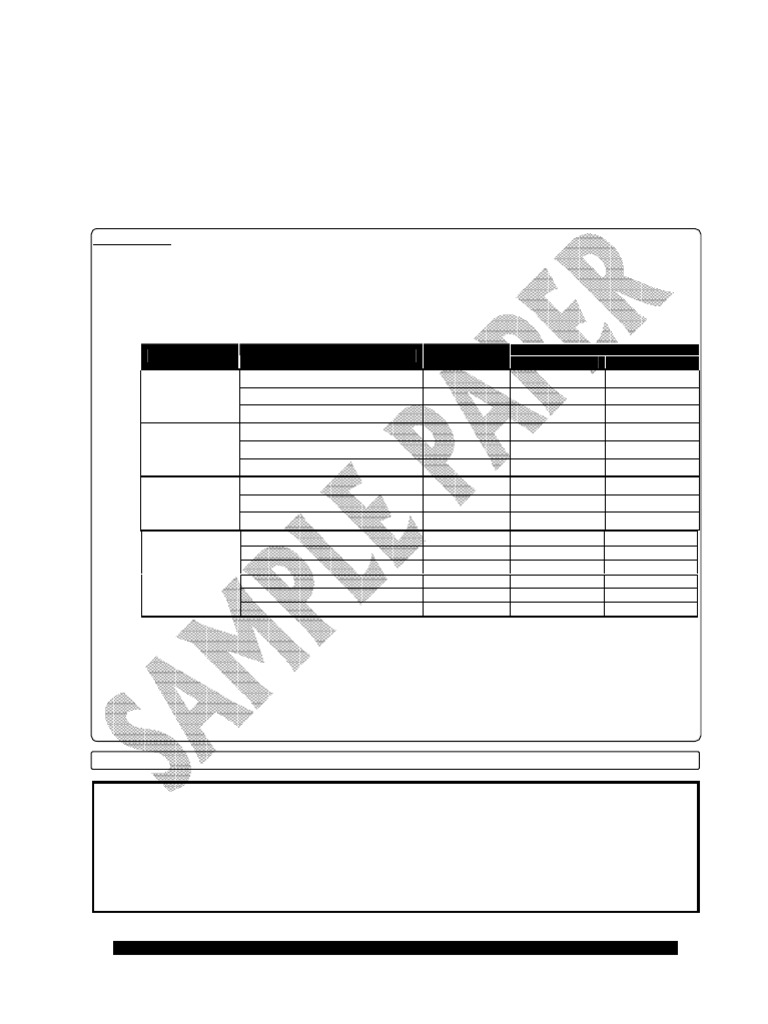 FTRE 2023 Sample Paper for Class X | PDF | Physical Phenomena | Optics