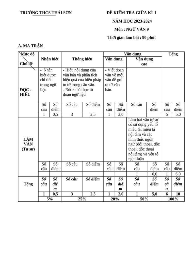 Ktra Giua k1 Van9 1 - 911202316 | PDF