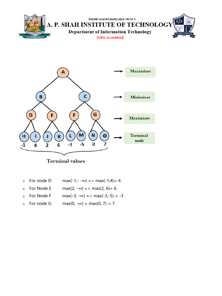 Module 2 - AIDS1 - Minmax | PDF