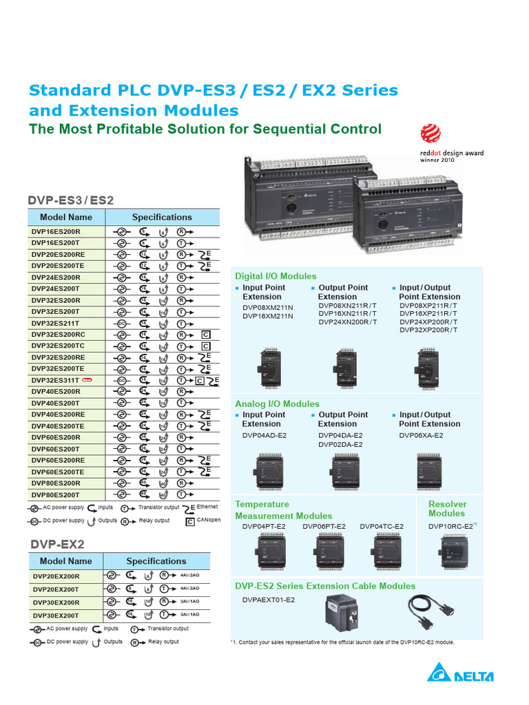 DVP-ES3/ES2/EX2 PLC Series Overview | PDF | Power Supply | Programmable ...