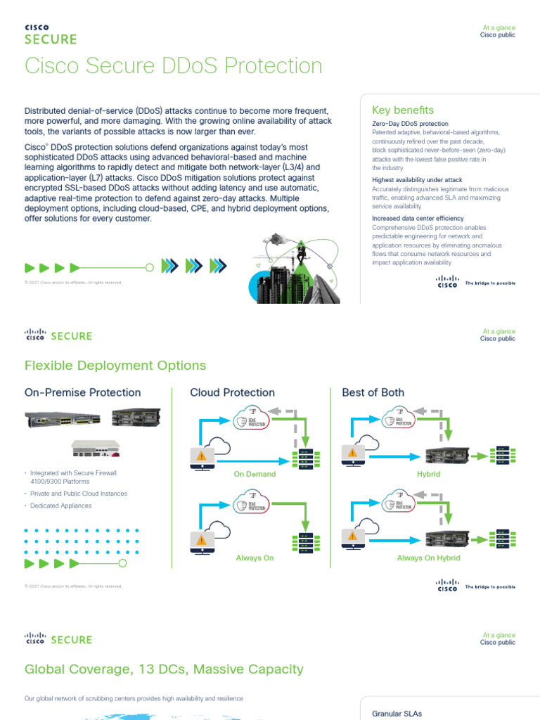 Cisco Secure DDoS Protection Solutions | PDF | Denial Of Service Attack ...