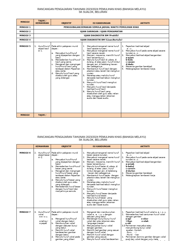 Rpt Bm Pemulihan Pdf
