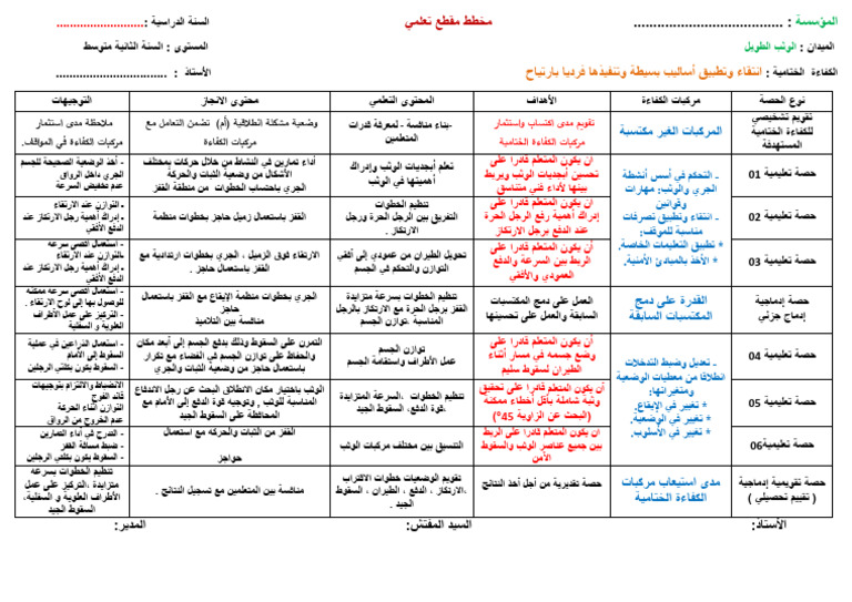 مقطع وثب طويل سنة 2 - 2025 | PDF