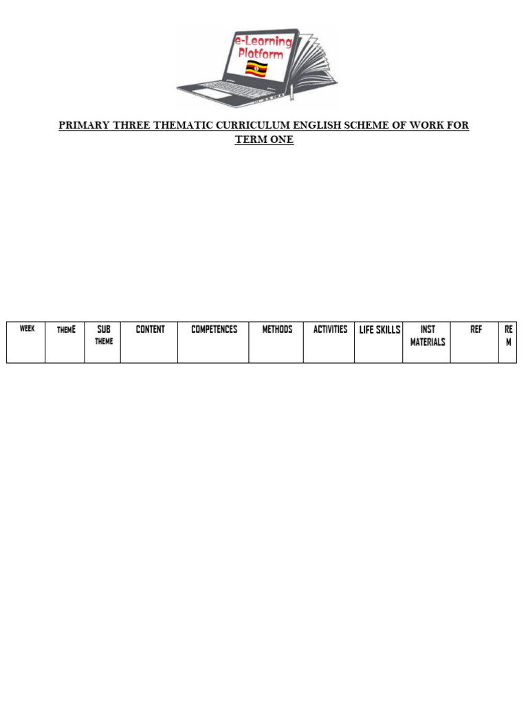 Primary 3 English Curriculum Overview | PDF | English Language ...