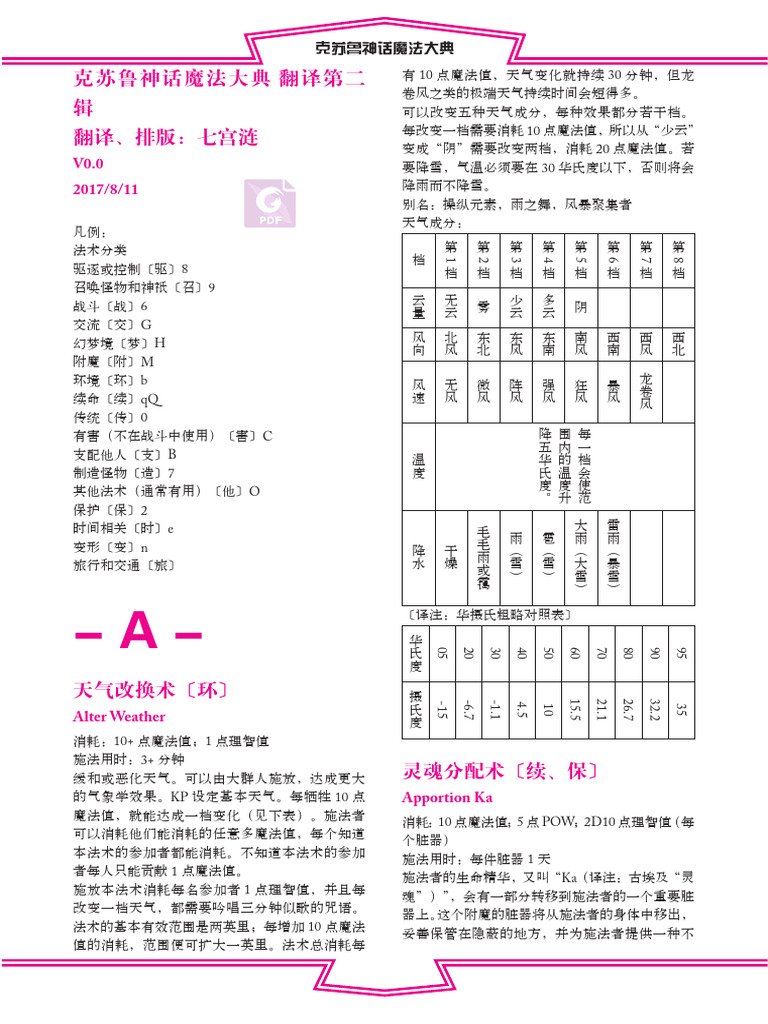 克苏鲁神话法术大典0 0 | PDF