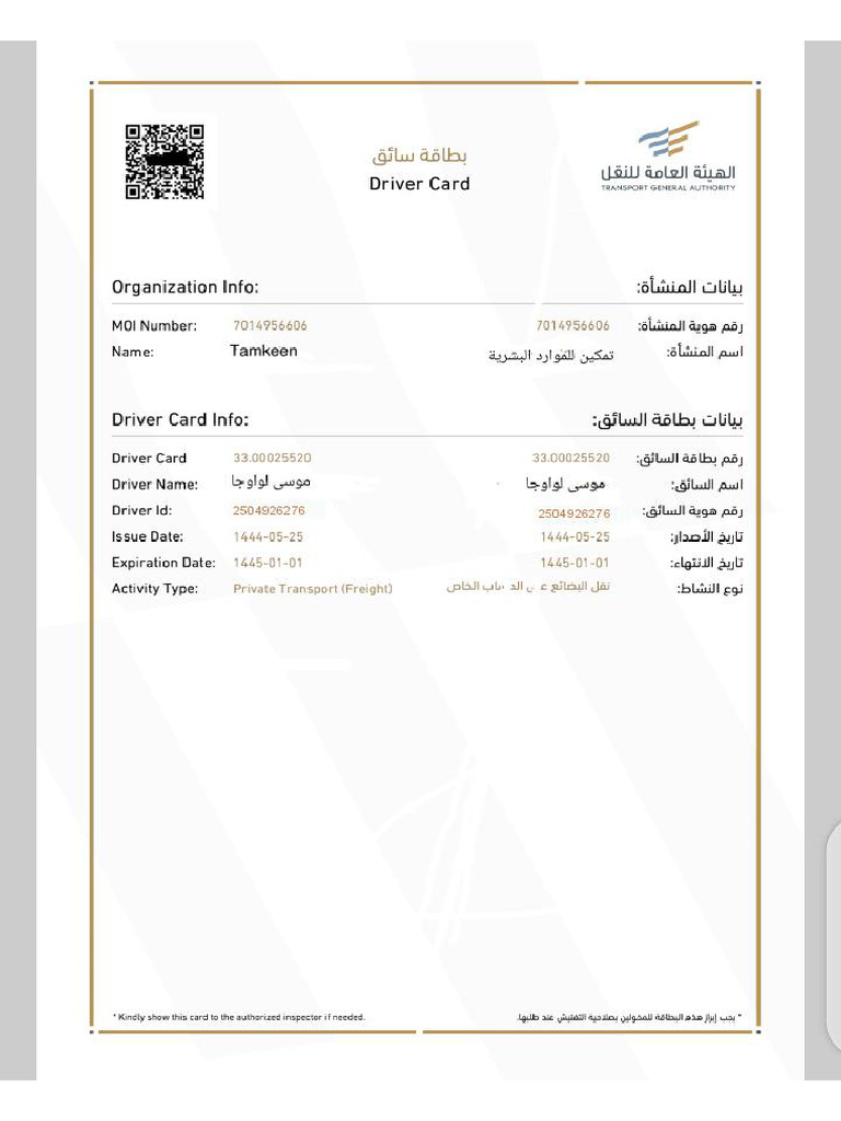 Drive Card | PDF