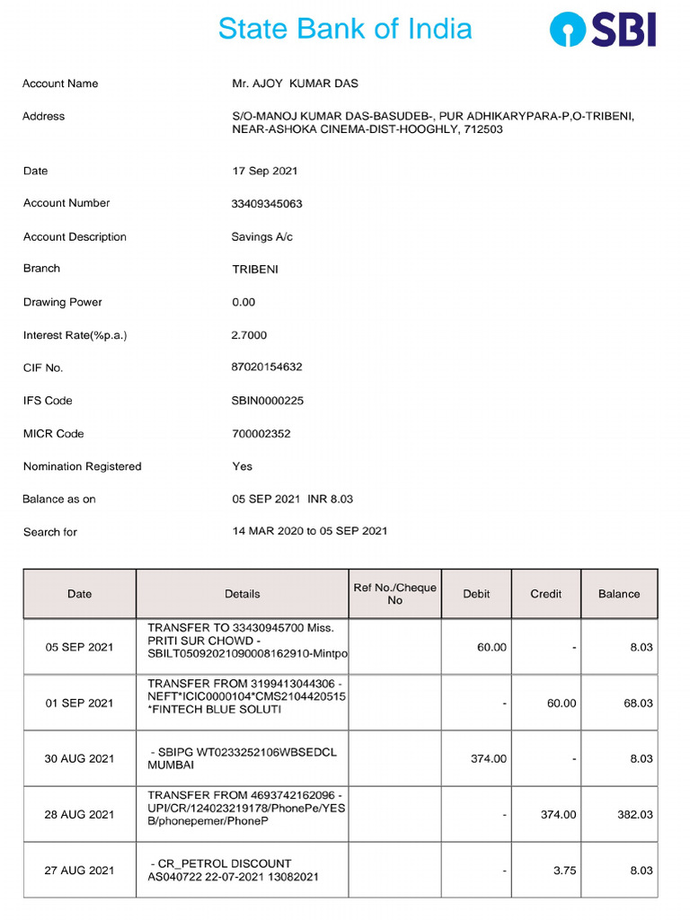 Ps Android 210917 1854 | PDF