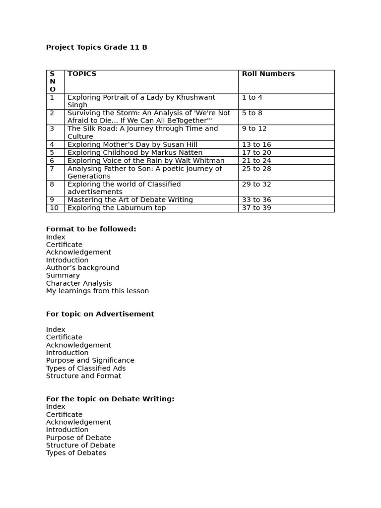 11-b-eng-project-topics-pdf