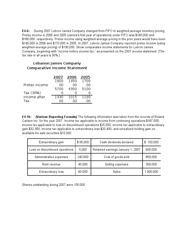 Business 2257 case answers picture