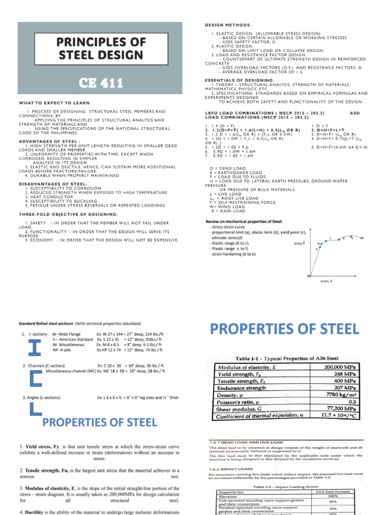 Steel | PDF