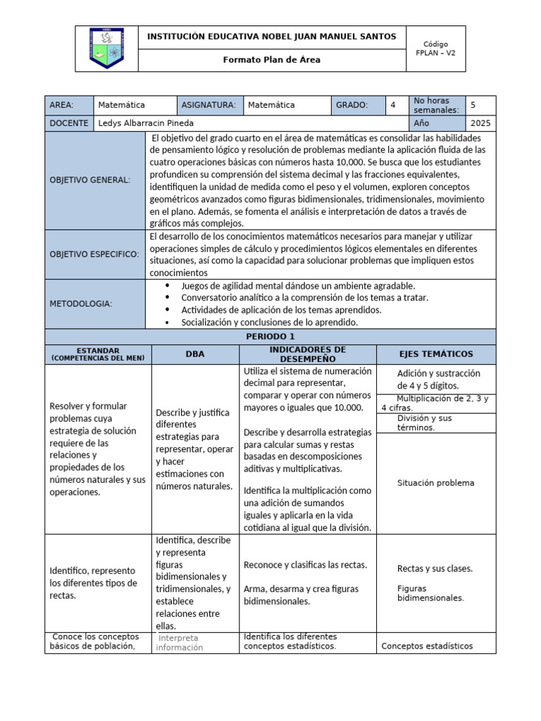 Plan de Área de Matemáticas 4° Grado 2025 | PDF | Matemáticas | Geometría