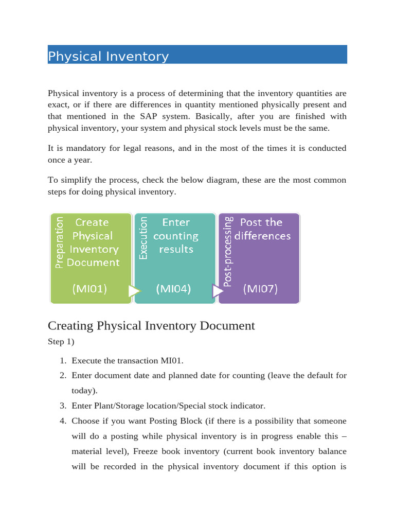 PHYSICAL INVENTORY | PDF | Inventory