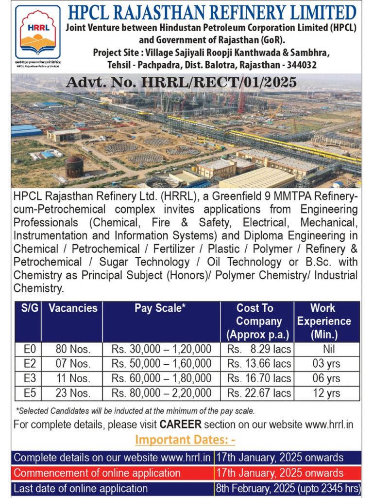 HRRL Recruitment Advt 2025 | PDF