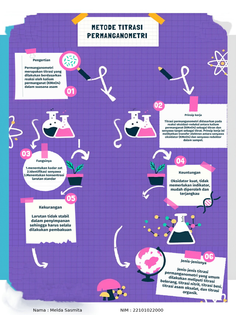 Poster | PDF