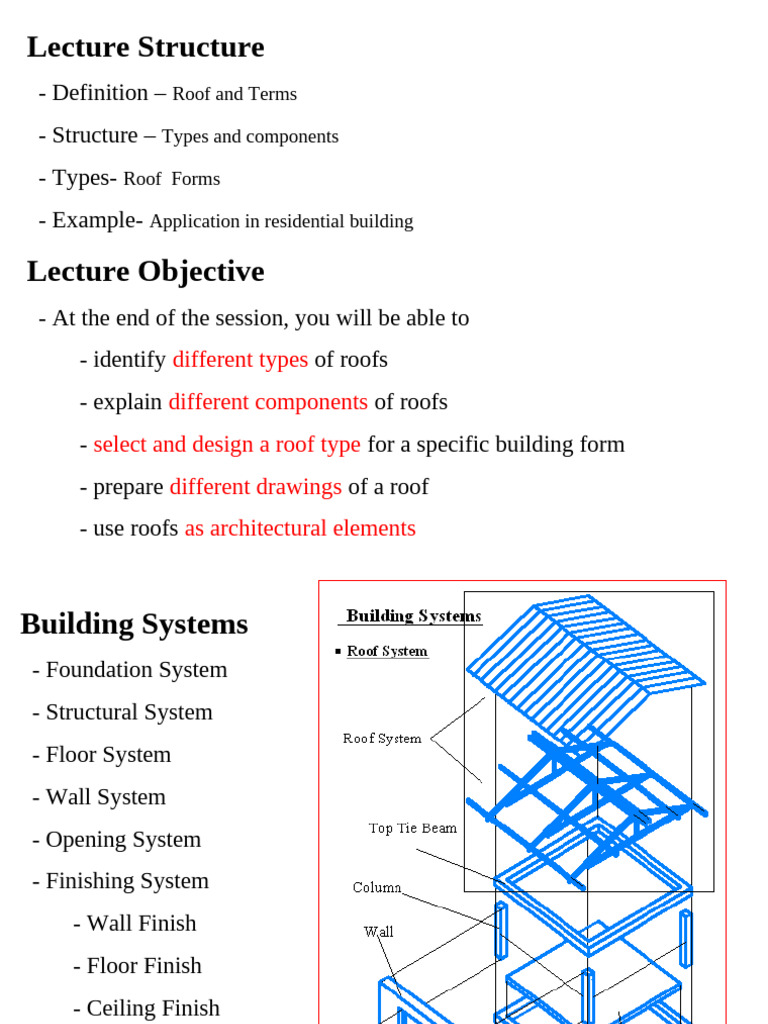 Types and Design of Roof Structures | PDF | Roof | Building Technology