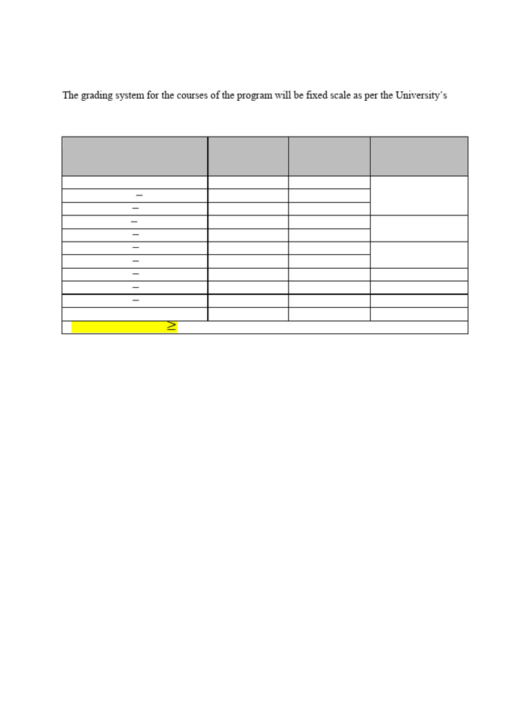 BTech Course Grading System Overview | PDF