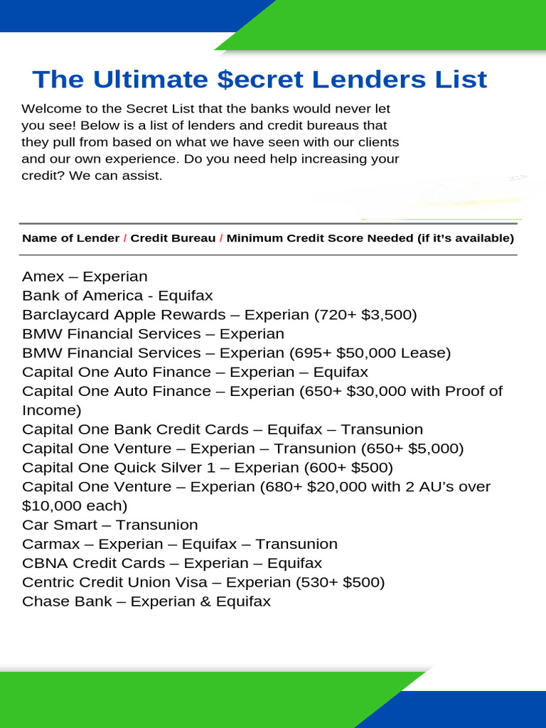 Ultimate Secret Lenders List 2022 | PDF | American Express | Capital One