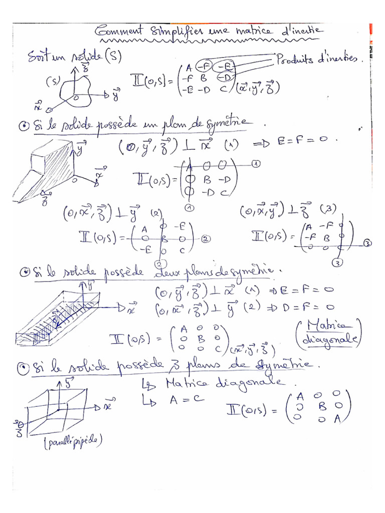 simplification d'une matrice d'inertie - ea | PDF