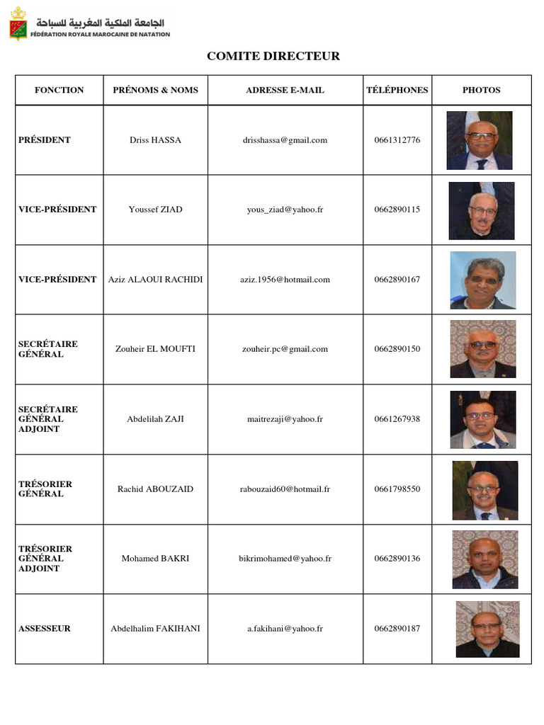 Organigramme du Comité Directeur | PDF
