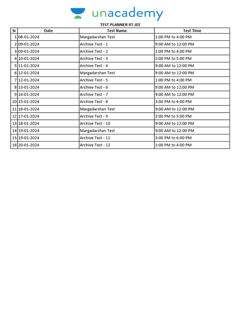 IIT-JEE Test Schedule January 2024 | PDF