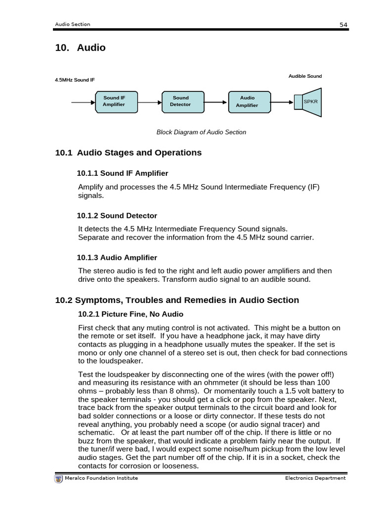 10Audio | PDF | Loudspeaker | Amplifier