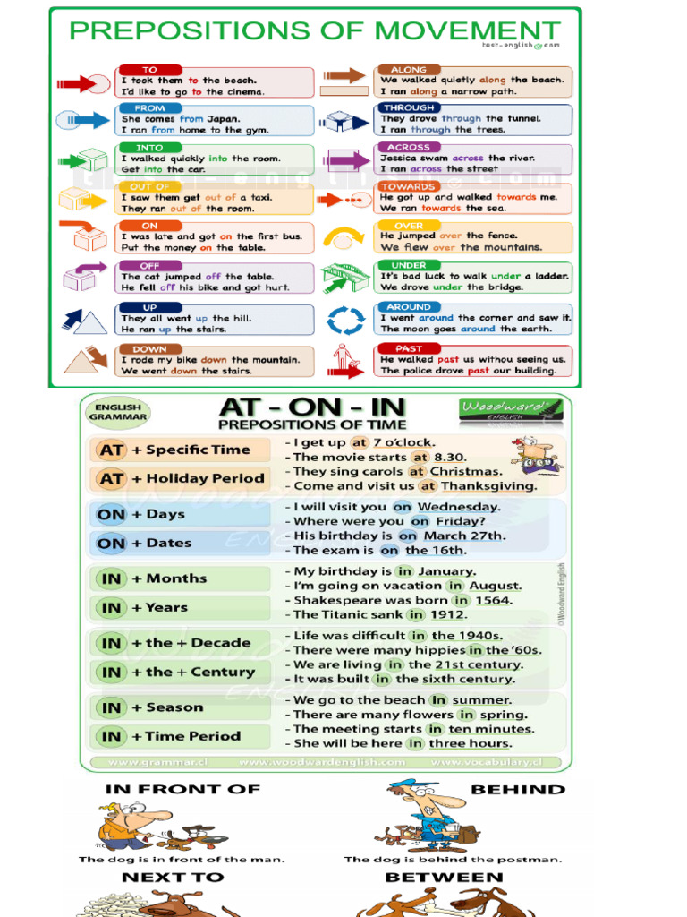 Prepositions 2 | PDF