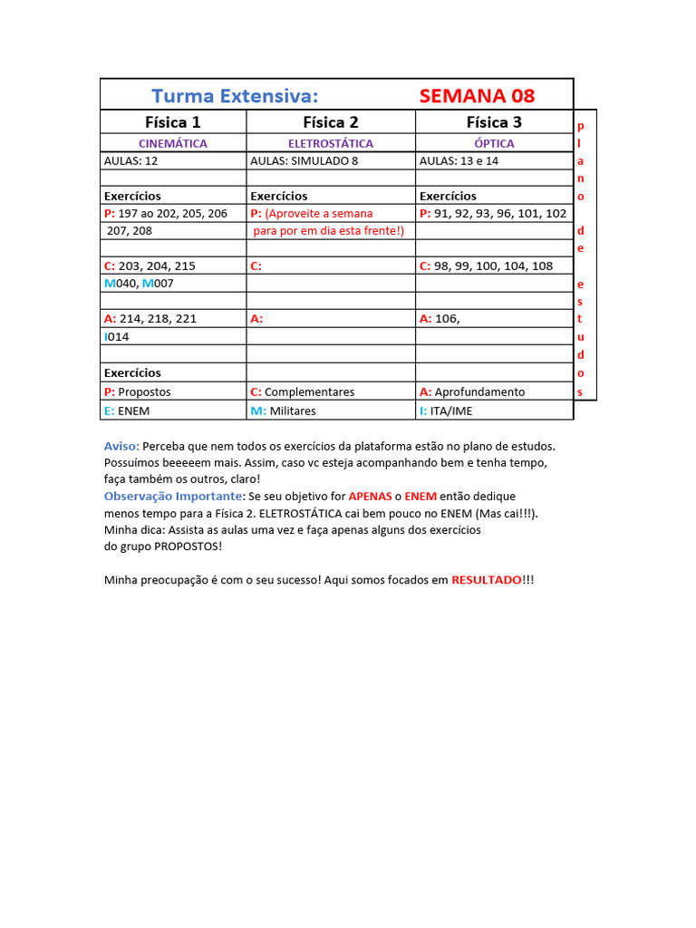 Plano+de+Estudos+ +SEMANA+8 | PDF