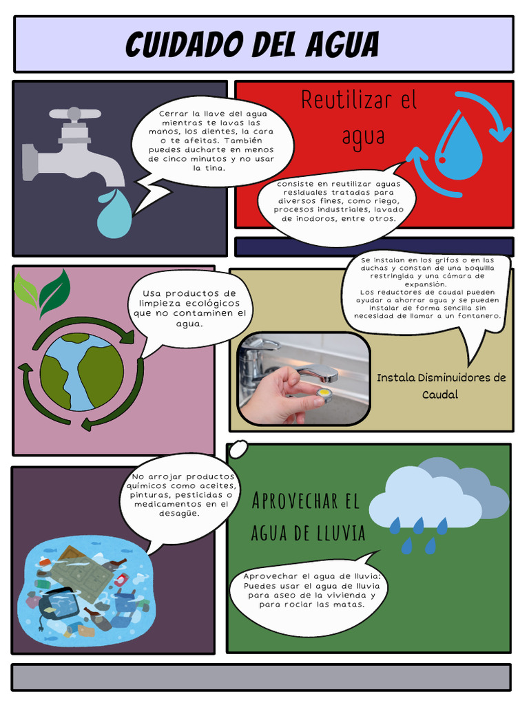 Buen uso del agua para niños | PDF