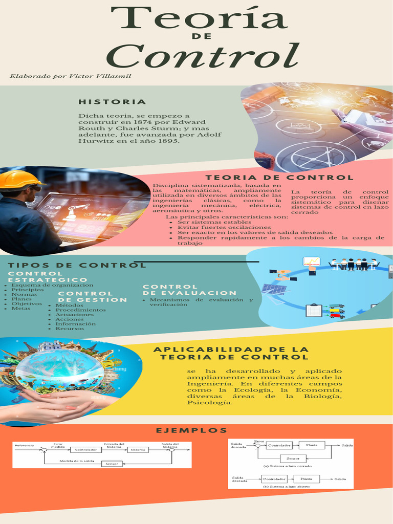 Infografia Control I | PDF