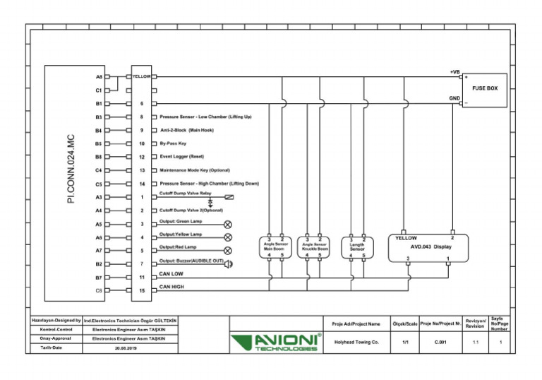 C.001 Wiring Diagram.1.1 | PDF
