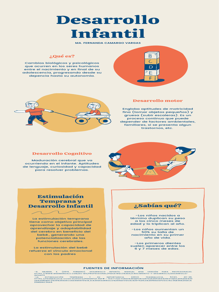 Importancia de la Estimulación Temprana | PDF | Desarrollo infantil ...