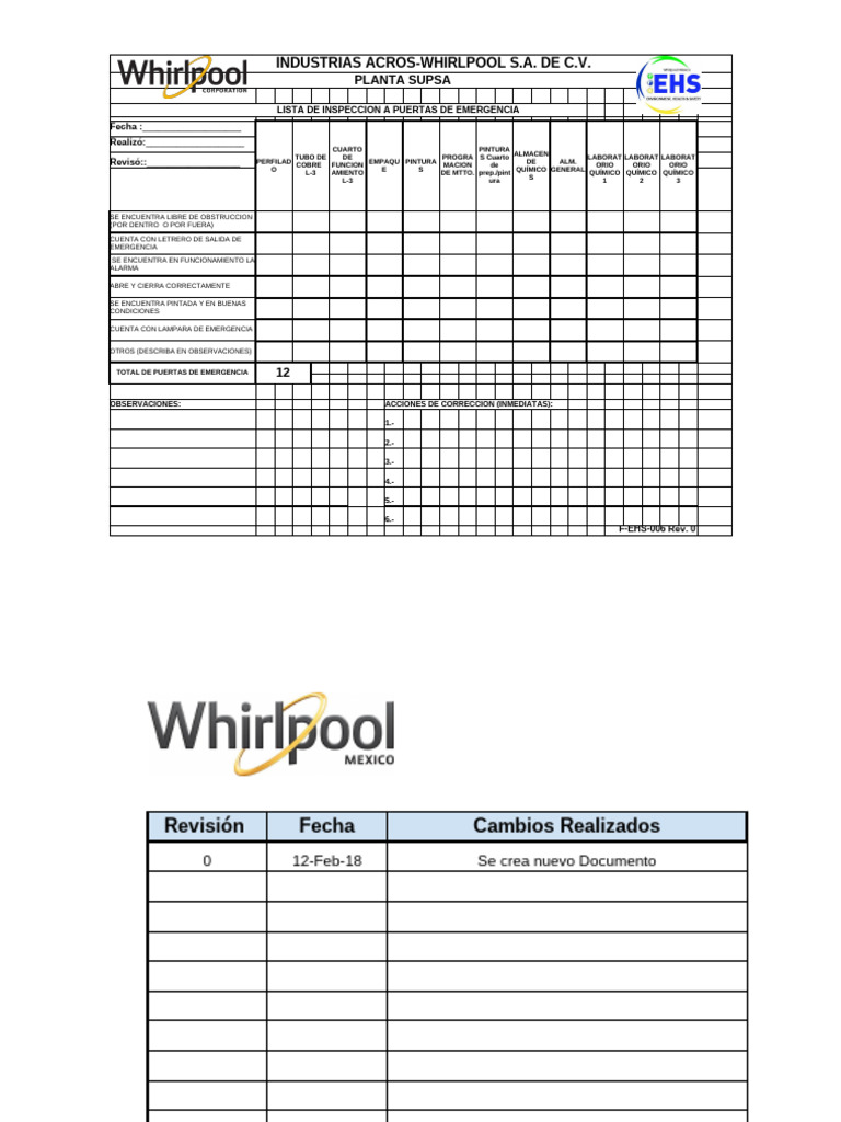 Inspección de Puertas de Emergencia | PDF