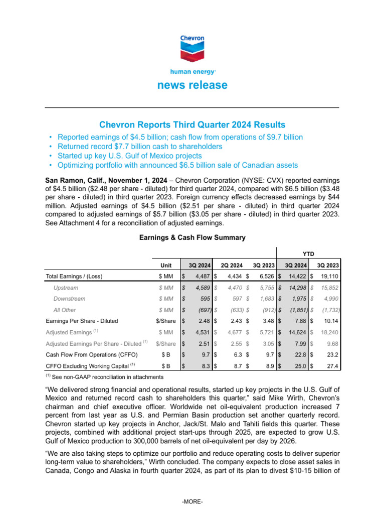 Chevron Q3 2024 Earnings Report | PDF | Free Cash Flow | Expense