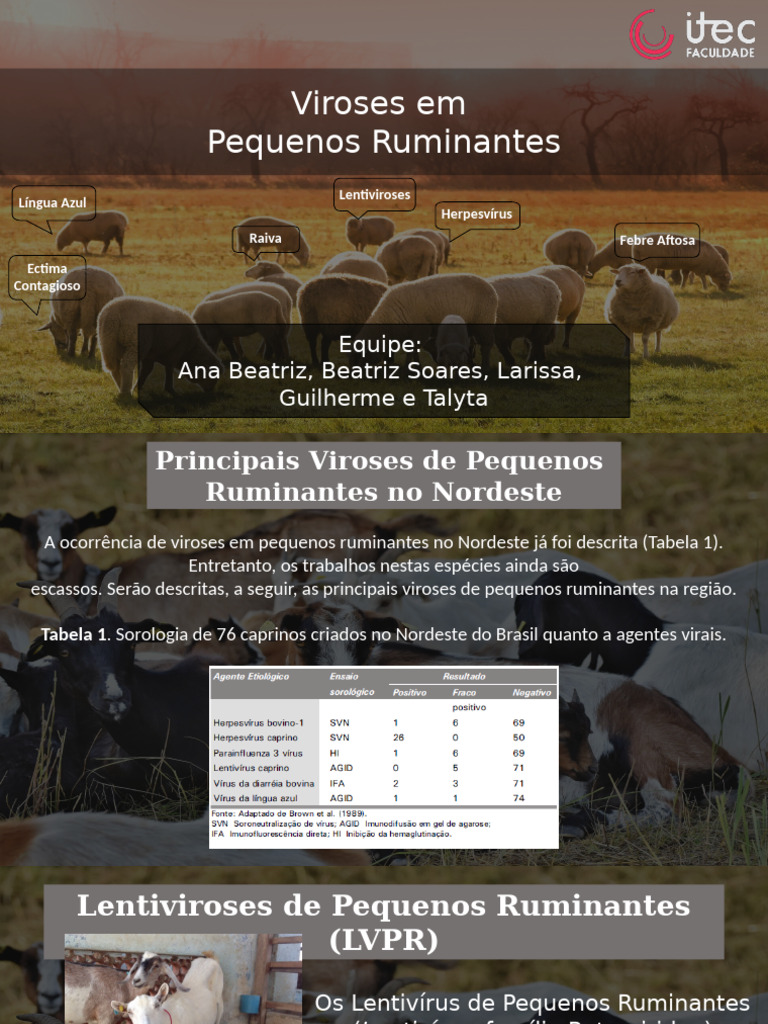 Viroses em Pequenos Ruminantes | PDF | Vírus | Raiva